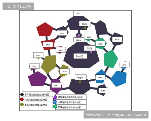 电竞赛事数据分析驱动精准营销,电竞比赛分析网